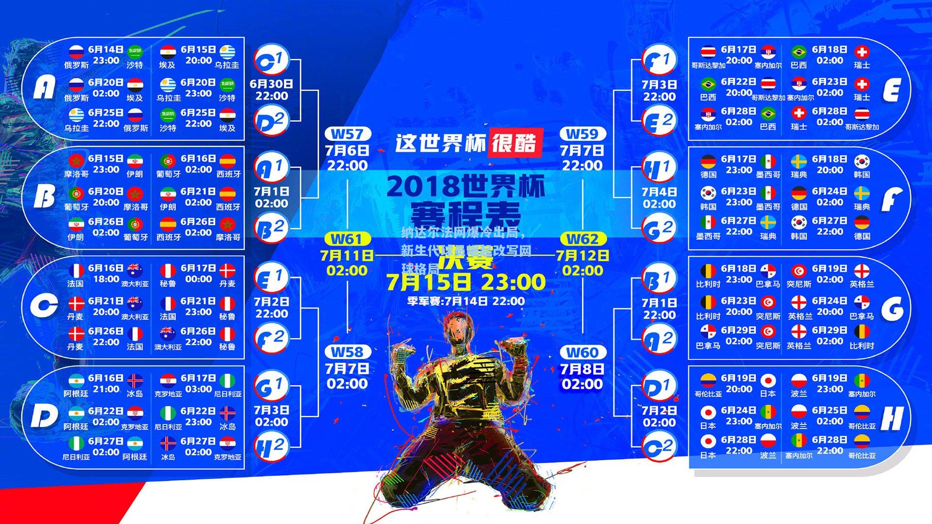 纳达尔法网爆冷出局，新生代球员崛起改写网球格局